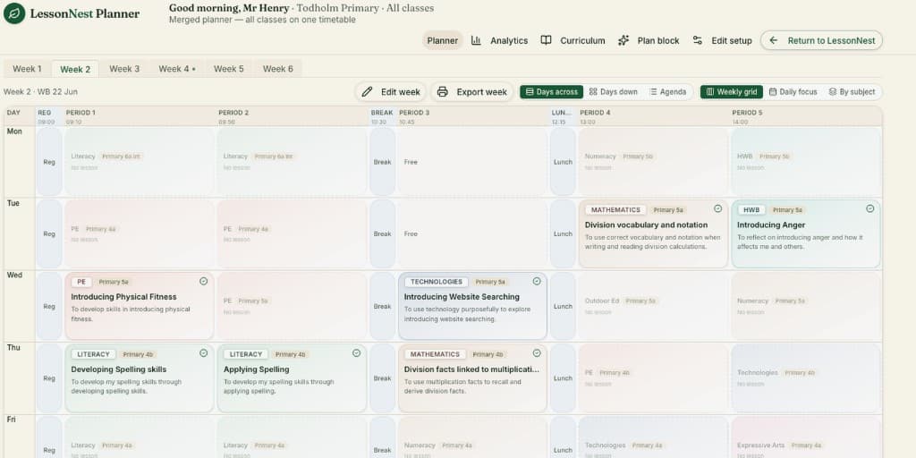 ClassStrand planning workspace showing class timetable, lessons and periods